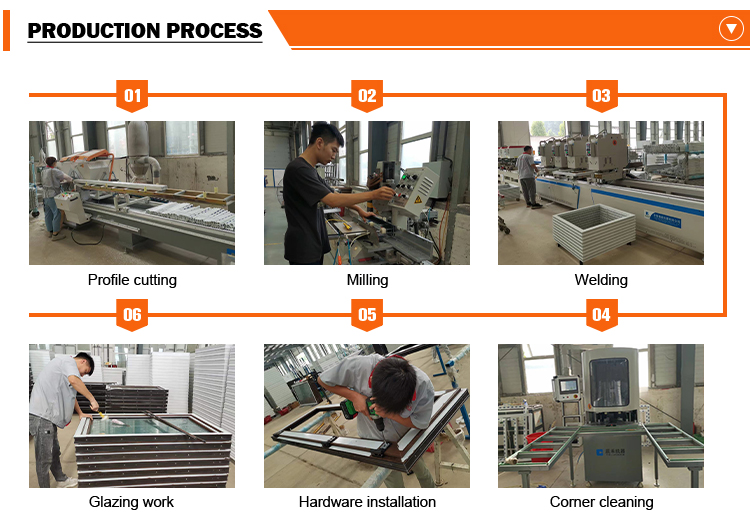 Company Overview 2